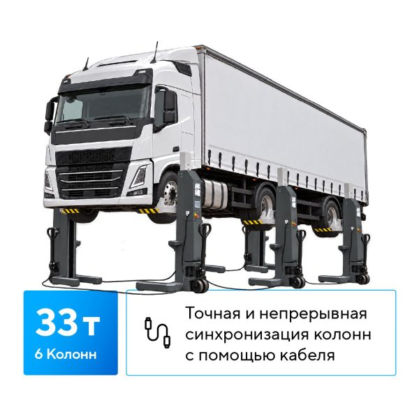 Подъемник подкатной, электрогидравлический, проводная связь (комплект 6 шт.) NORDBERG N955-6-G-C