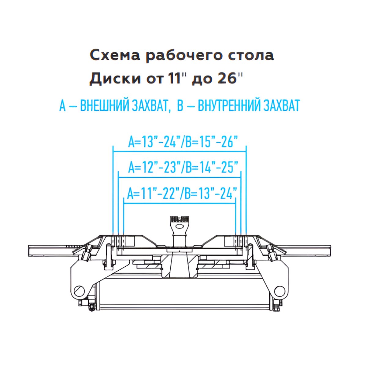 Станок шиномонтажный полуавтомат, двухскоростной, стол с накладками, 380 В, серый NORDBERG 4639,5ID(G) 380