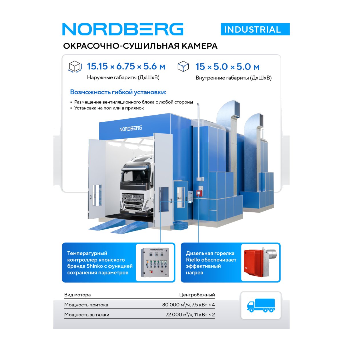 Окрасочно-сушильная камера NORDBERG INDUSTRIAL