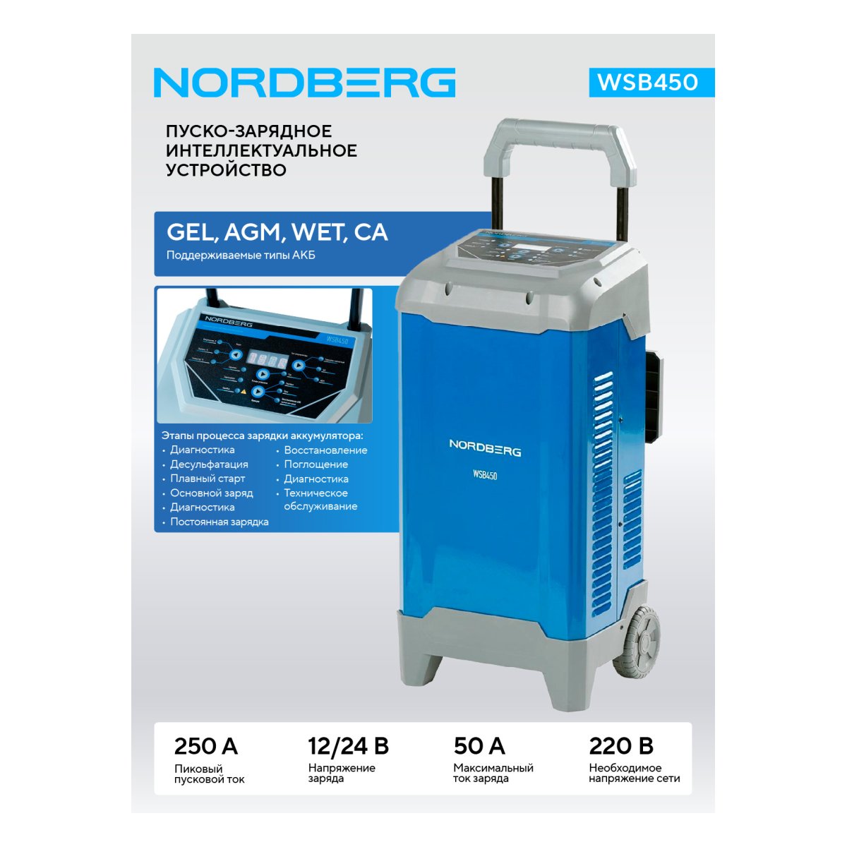 Пуско-зарядное интеллектуальное устройство 12/24 В, 250 A NORDBERG WSB450