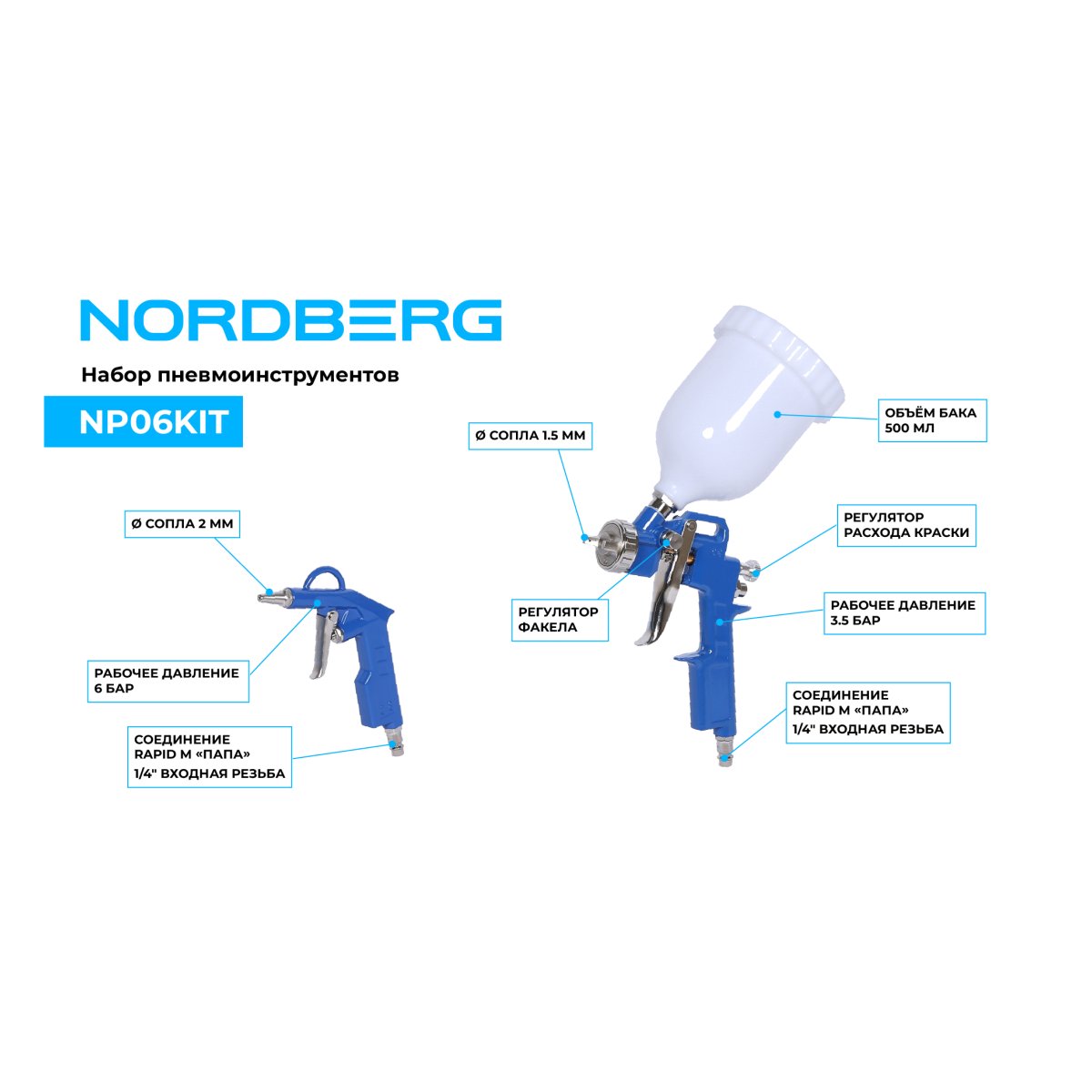 Набор пневмоинструментов, 5 предметов NORDBERG NP06KIT