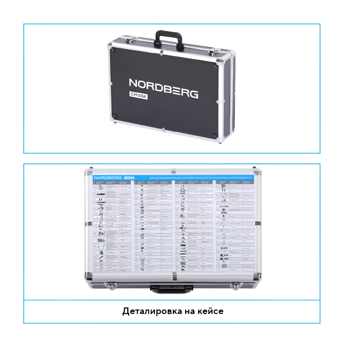 Комплект переходников в кейсе для замены масла в АКПП NORDBERG CM105K