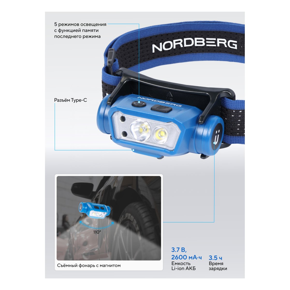 Фонарь светодиодный налобный, аккумуляторный, 3,7 В c датчиком движения NORDBERG 1953