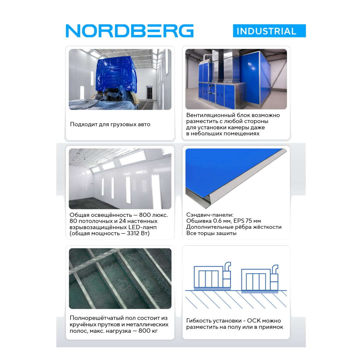Окрасочно-сушильная камера NORDBERG INDUSTRIAL