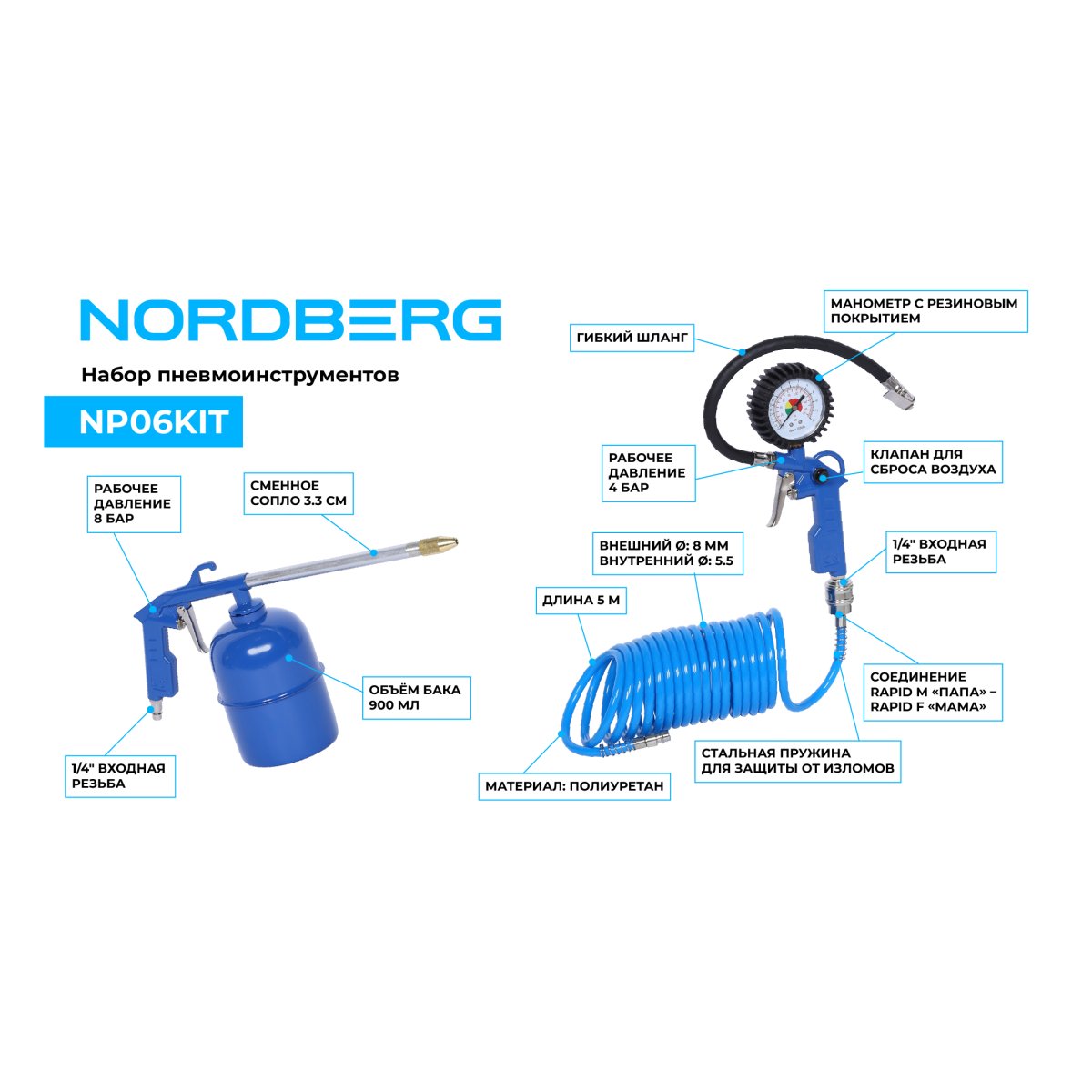 Набор пневмоинструментов, 5 предметов NORDBERG NP06KIT