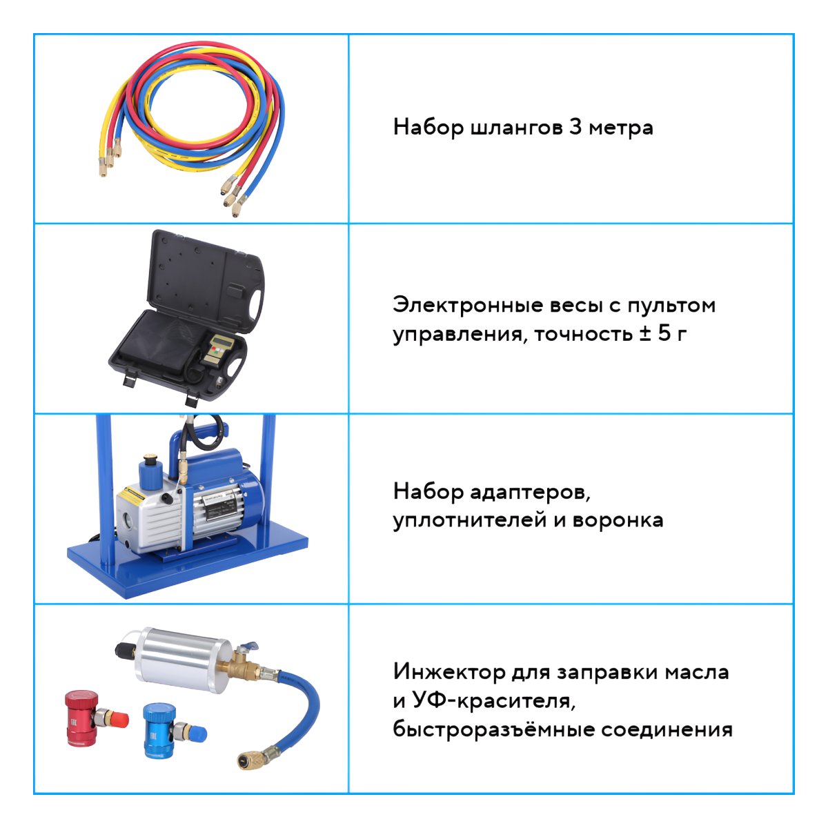 Комплект для заправки систем кондиционирования NORDBERG NFP17P
